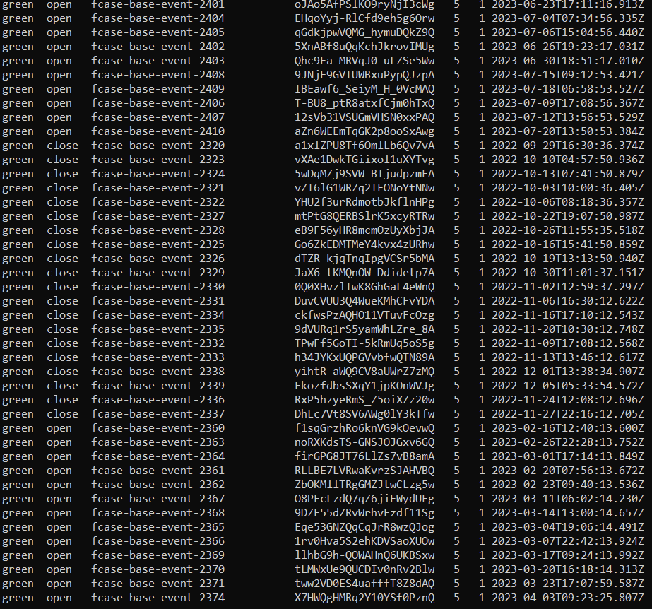 Elastic Search Image